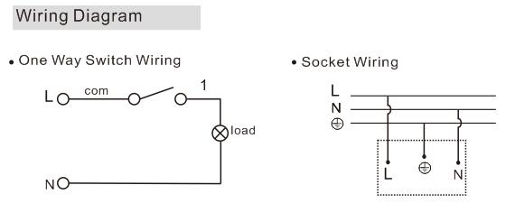 switch socket wiring.jpg